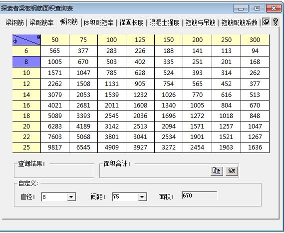 探索者梁板钢筋面积查询表