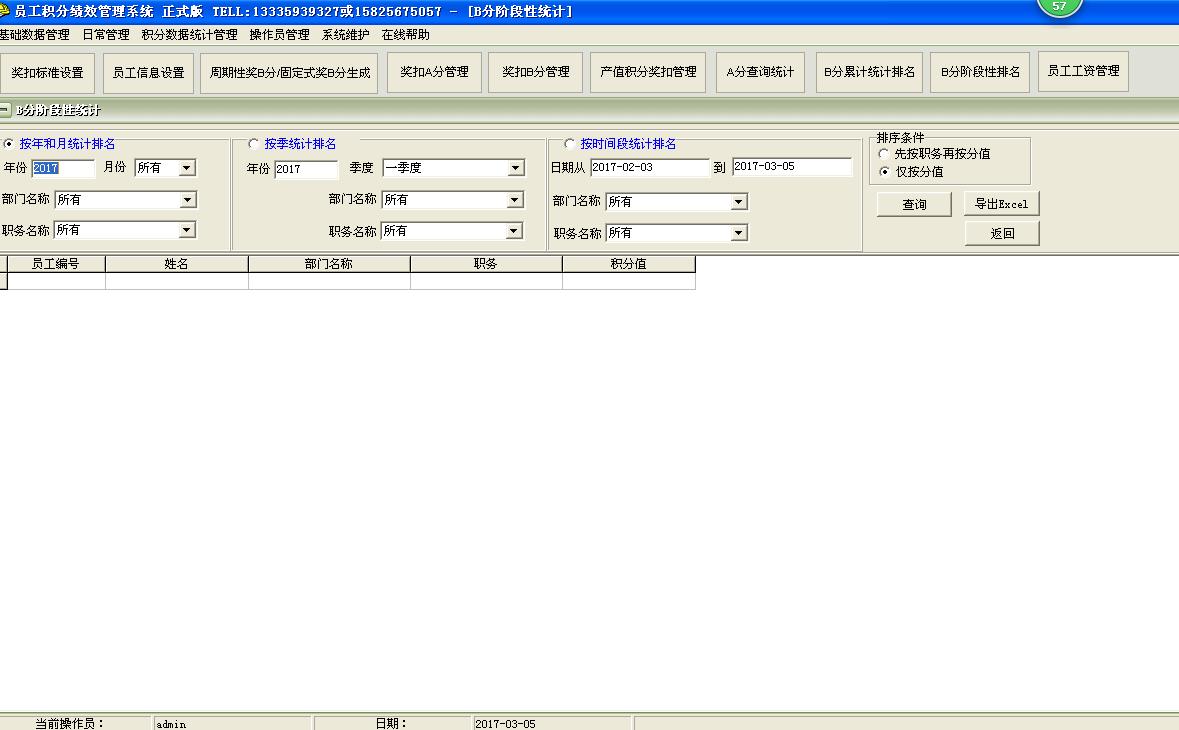 员工积分绩效考核管理系统软件