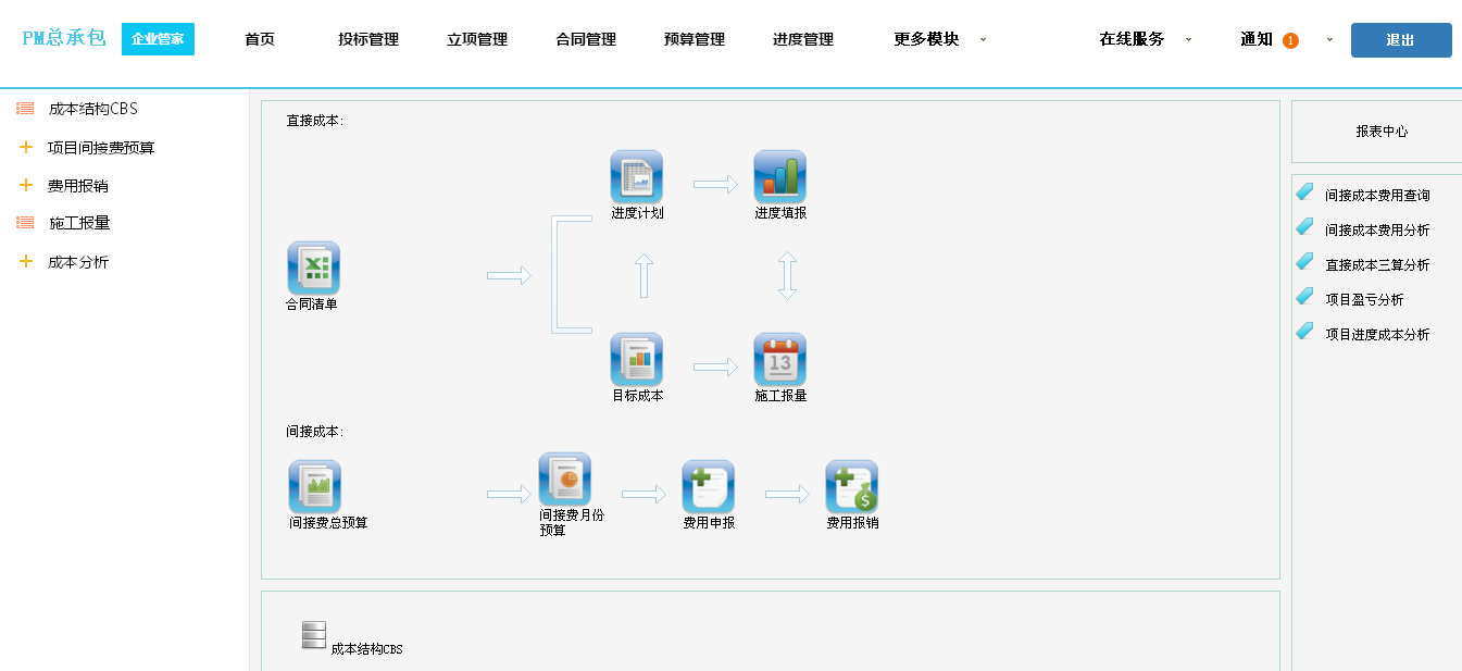 建筑施工成本管理软件（免费版）