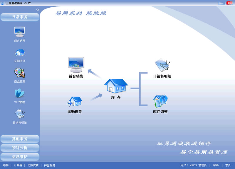 三易通服装销售管理软件