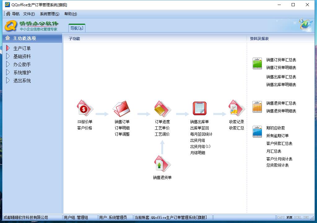 QQoffice订单生产管理系统