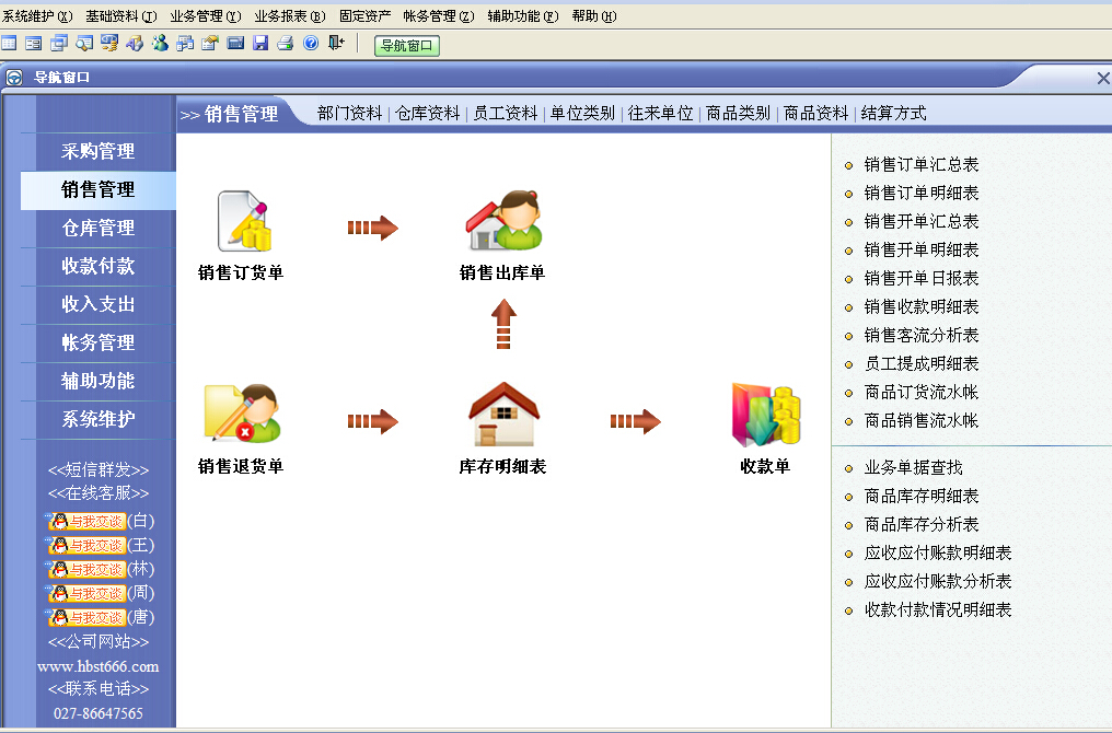 速拓禽类销售系统