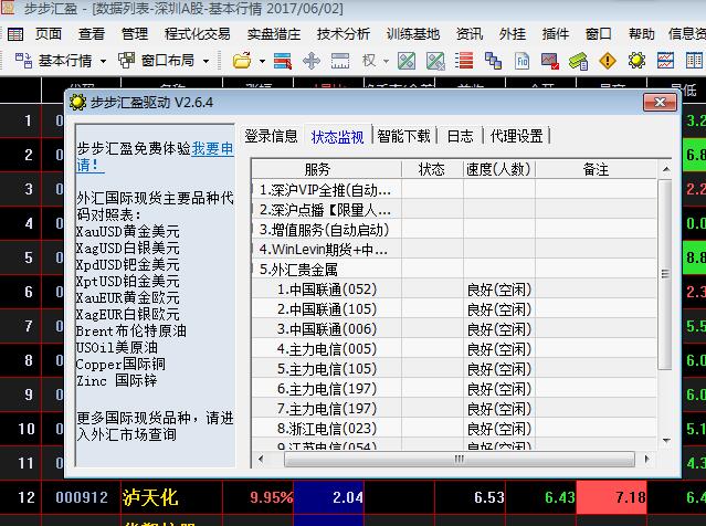 步步汇盈金融投资服务平台