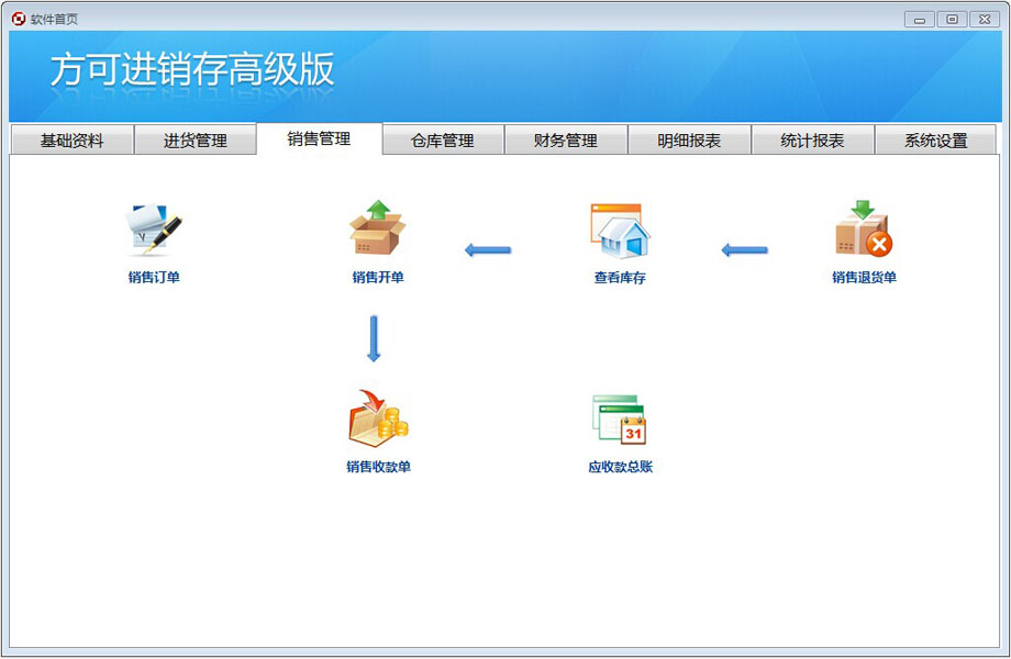 方可销售管理软件