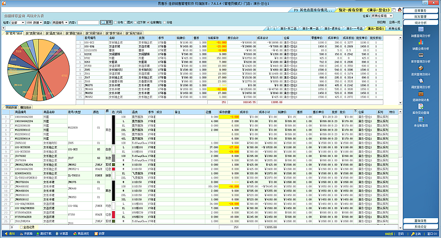 Esale服装连锁销售管理软件