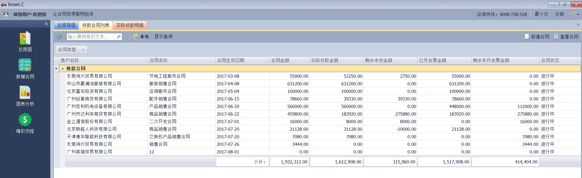 Smart.C智能合同管理系统