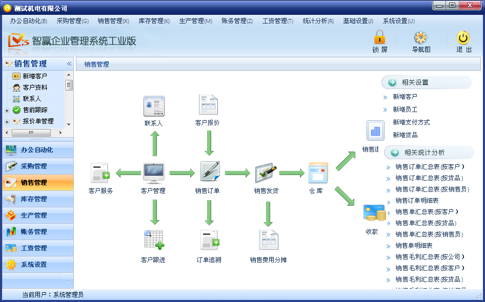 智赢进销存财务生产管理系统(v3)