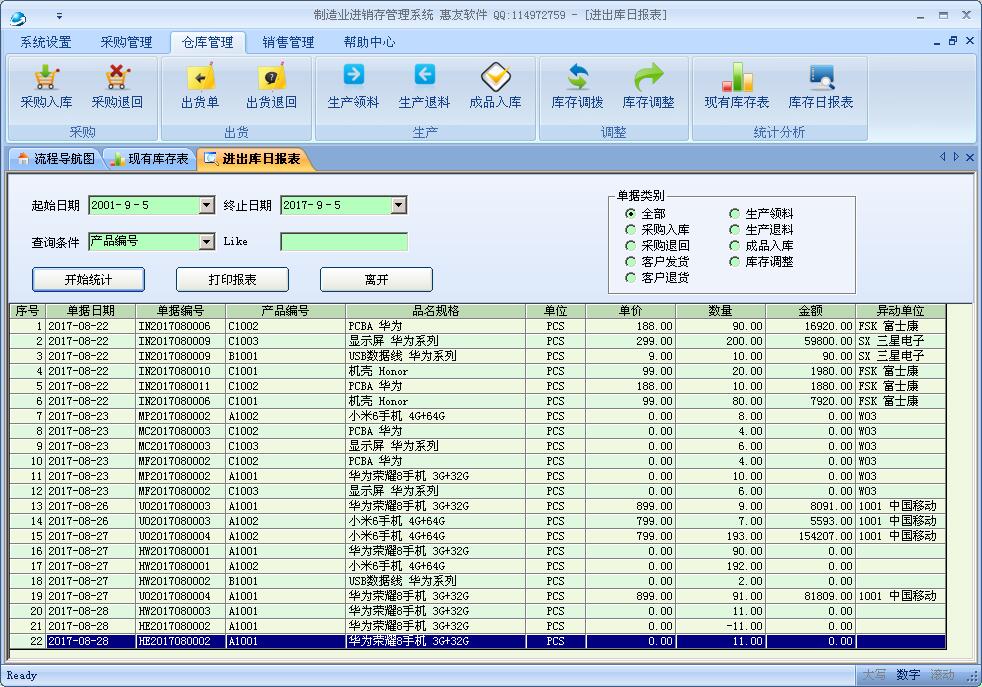 制造业进销存软件