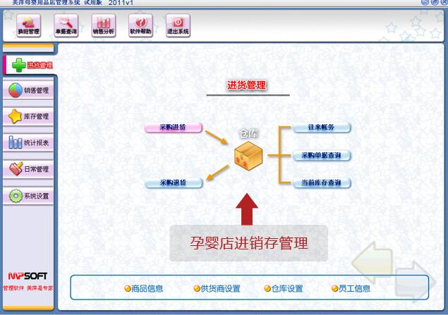 美萍孕婴用品店管理软件