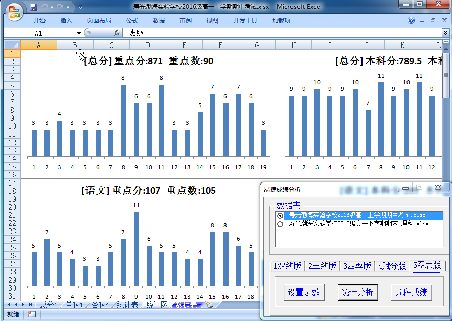 易捷成绩分析系统