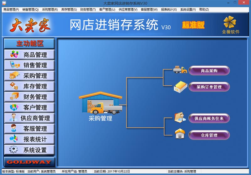 金薇大卖家电商进销存软件