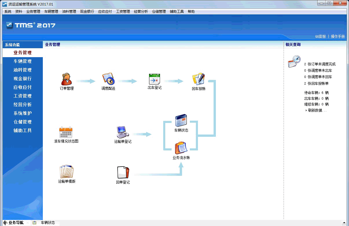 货运(物流)运输管理系统