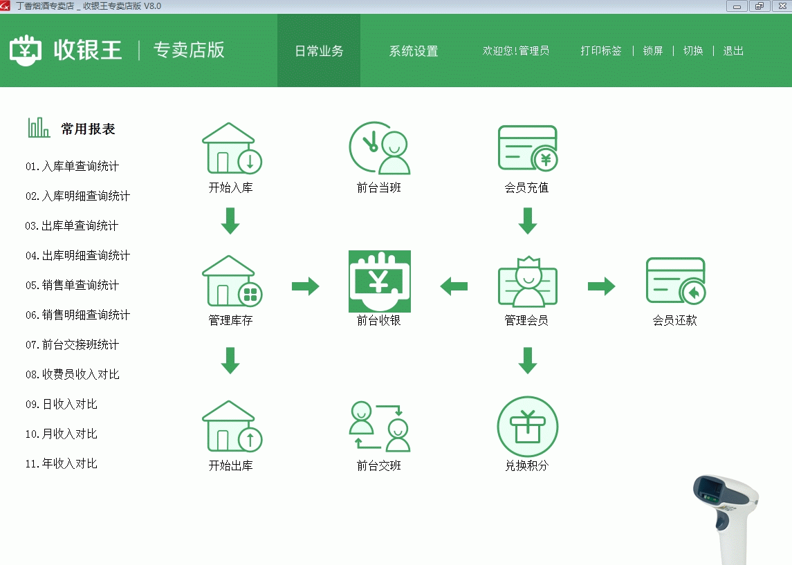 收银王专卖店版