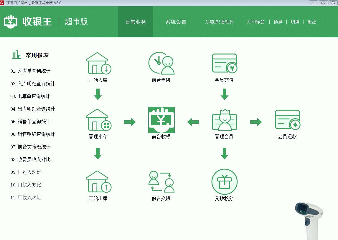 收银王超市版