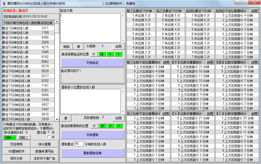 赢财腾讯分分钟QQ在线人数分析统计软件