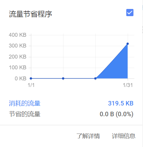 流量节省程序