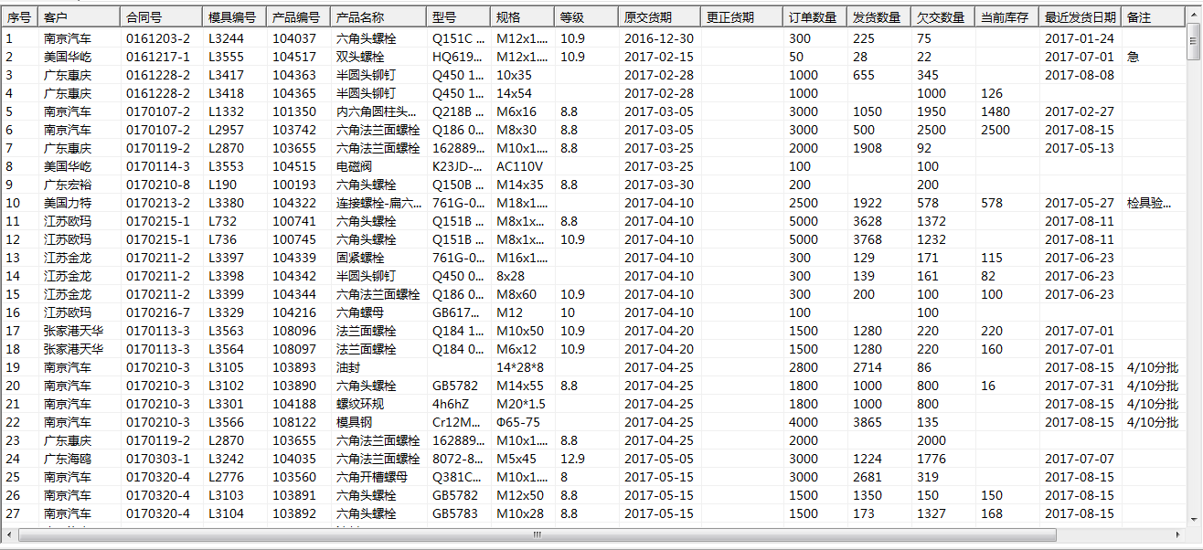 紧固件ERP管理系统