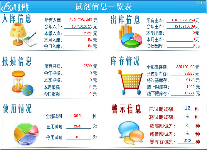 凡星试剂管理系统旗舰版