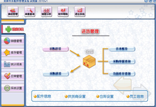 美萍汽配管理系统