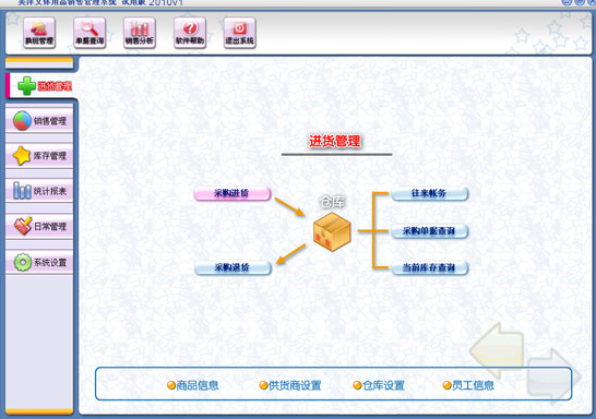 美萍文体用品管理软件