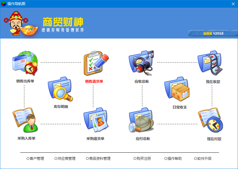 商贸财神超市进销存软件