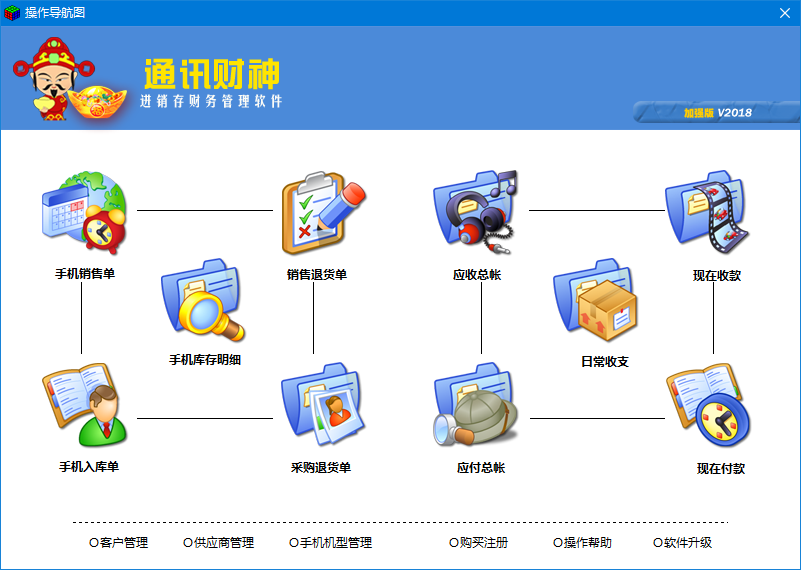 通讯财神手机维修行业管理系统软件