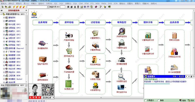 品冠质量管理软件QIS