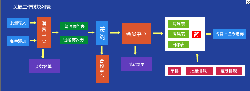 百策早教管理软件