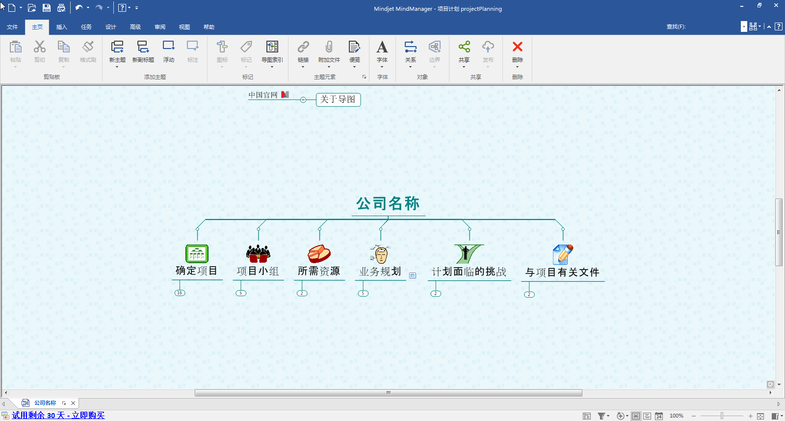 思维导图 2018