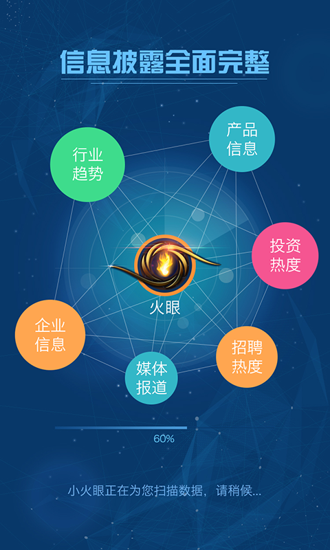 星火乐投