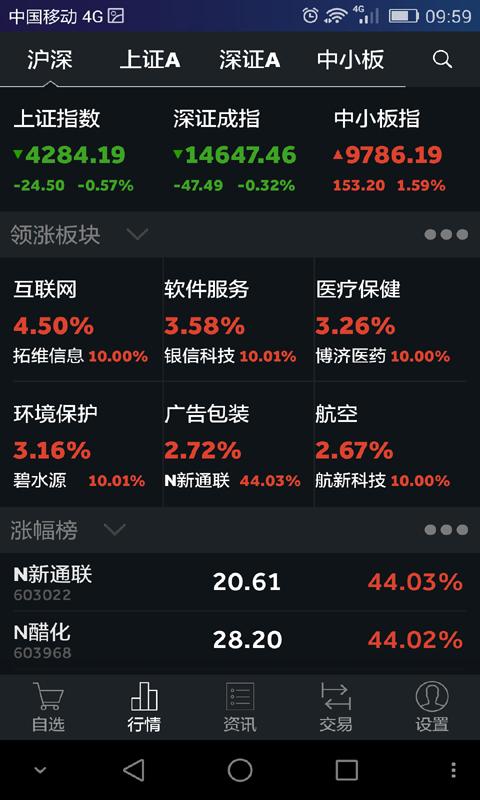 通达信电脑版怎么搜索概念 (通达信电脑版怎么搜索股票代码)