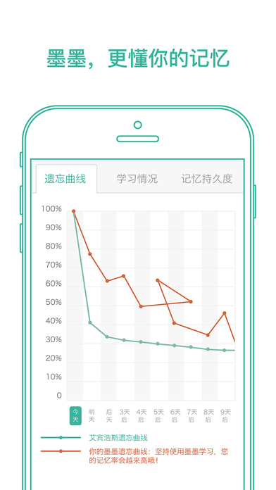 背单词iPad版