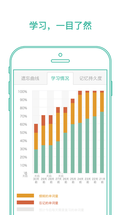 背单词iPad版