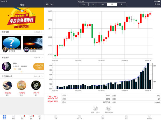 期货交易者iPad版