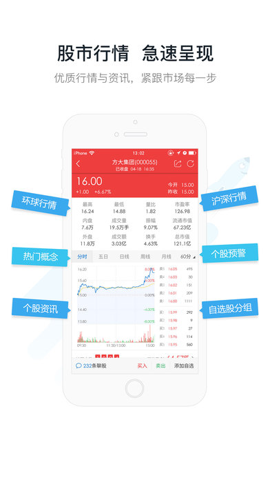 优顾炒股iPad版