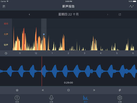 鼾声分析器