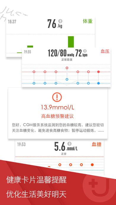 U糖健康