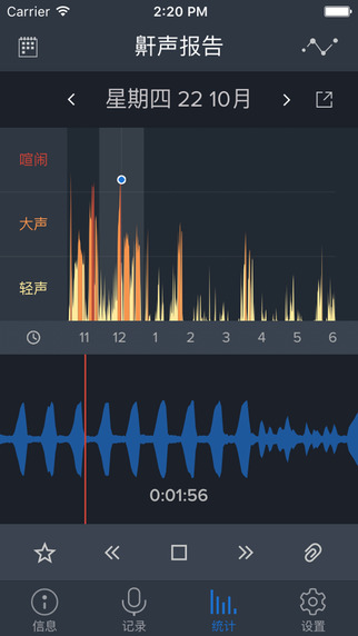 鼾声分析器