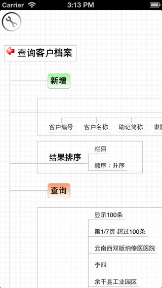 3A 客户关系管理