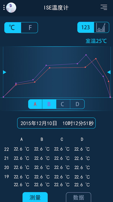 ISE智能温度计