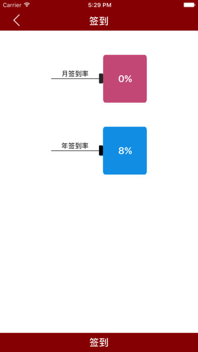 中华联合保险