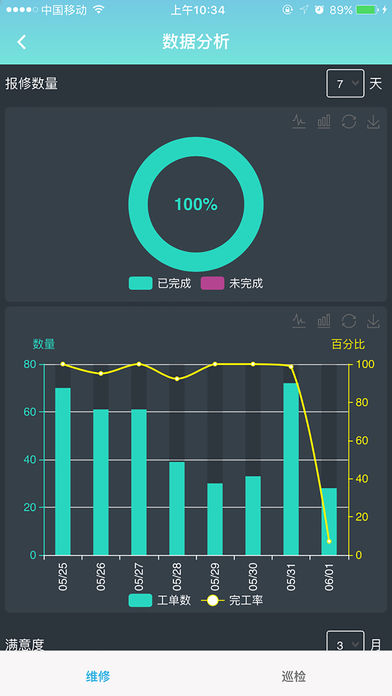 医后勤(山东齐鲁)