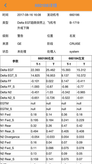 发动机监控系统