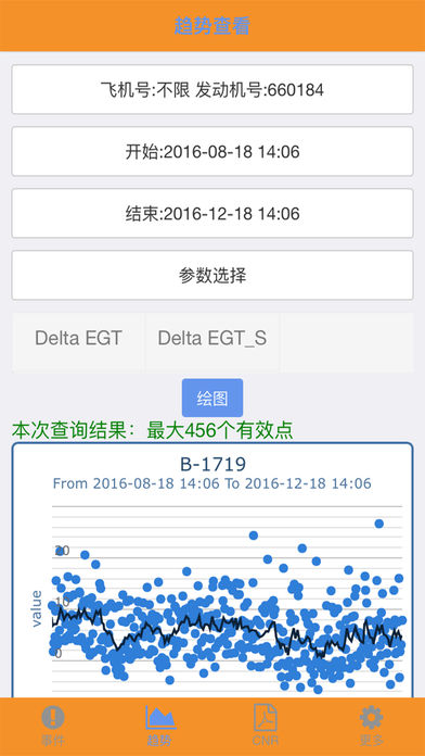 发动机监控系统