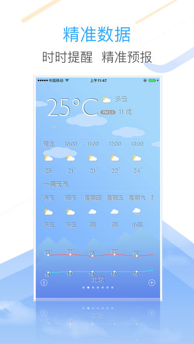 38天气通