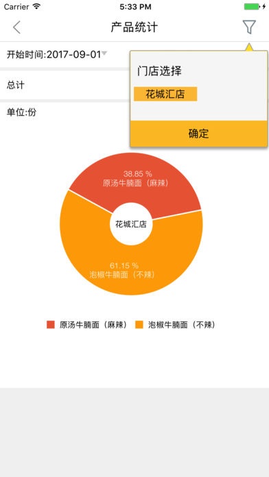 南田谷牛腩面企业版