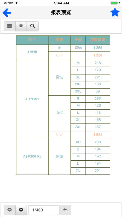 讯商报表