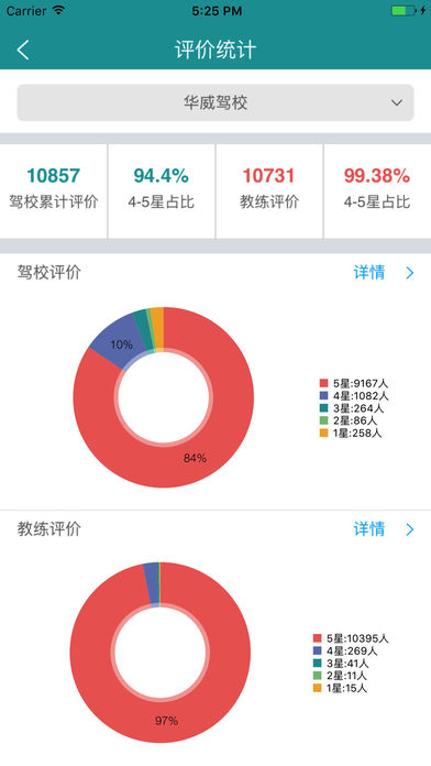 华威易学车老板端