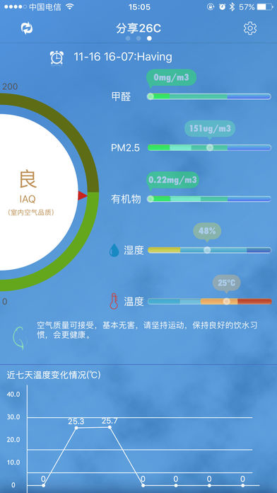 空气质量检测盒子