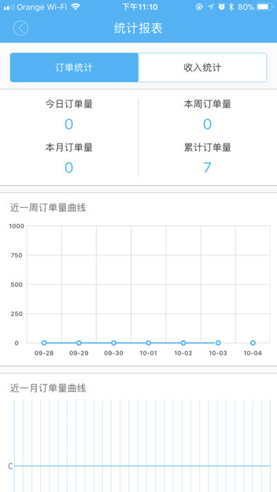 锅鸟外卖配送端